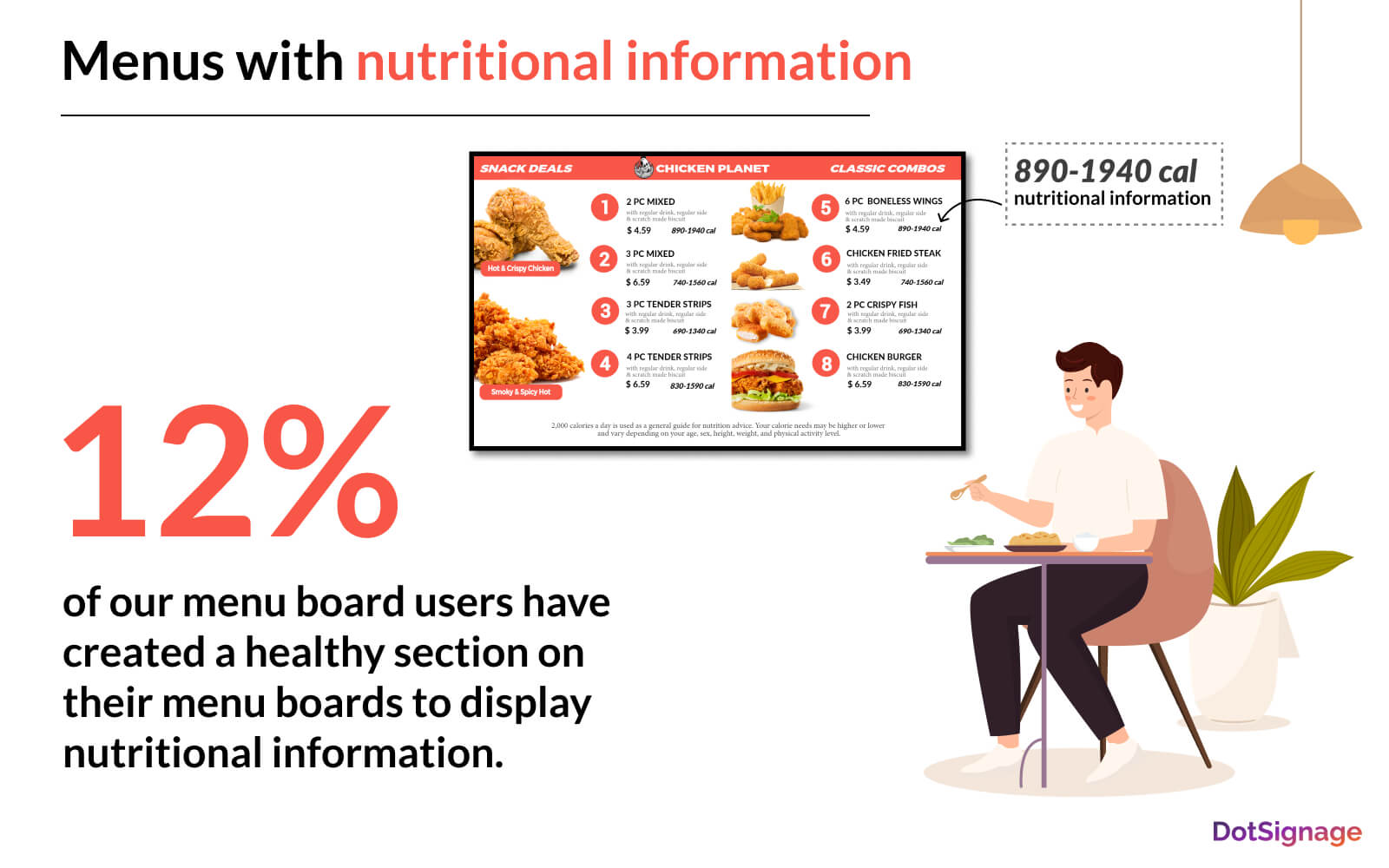 restaurant using nutritional information on tv screen