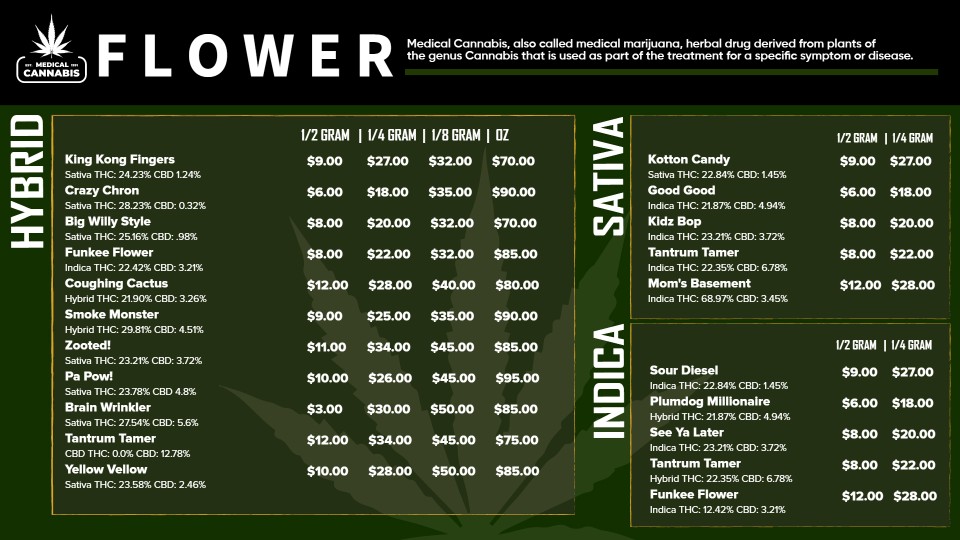 cannabis digital menu templates