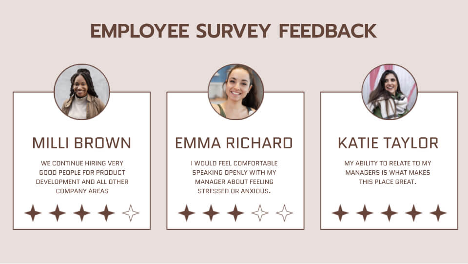 feedback from employees using corporate digital signage