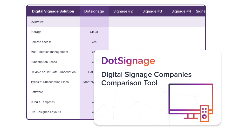 easy to compare digital signage software tool